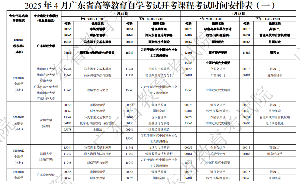 2025年广东自考时间及科目全解析：提前规划，轻松备考！