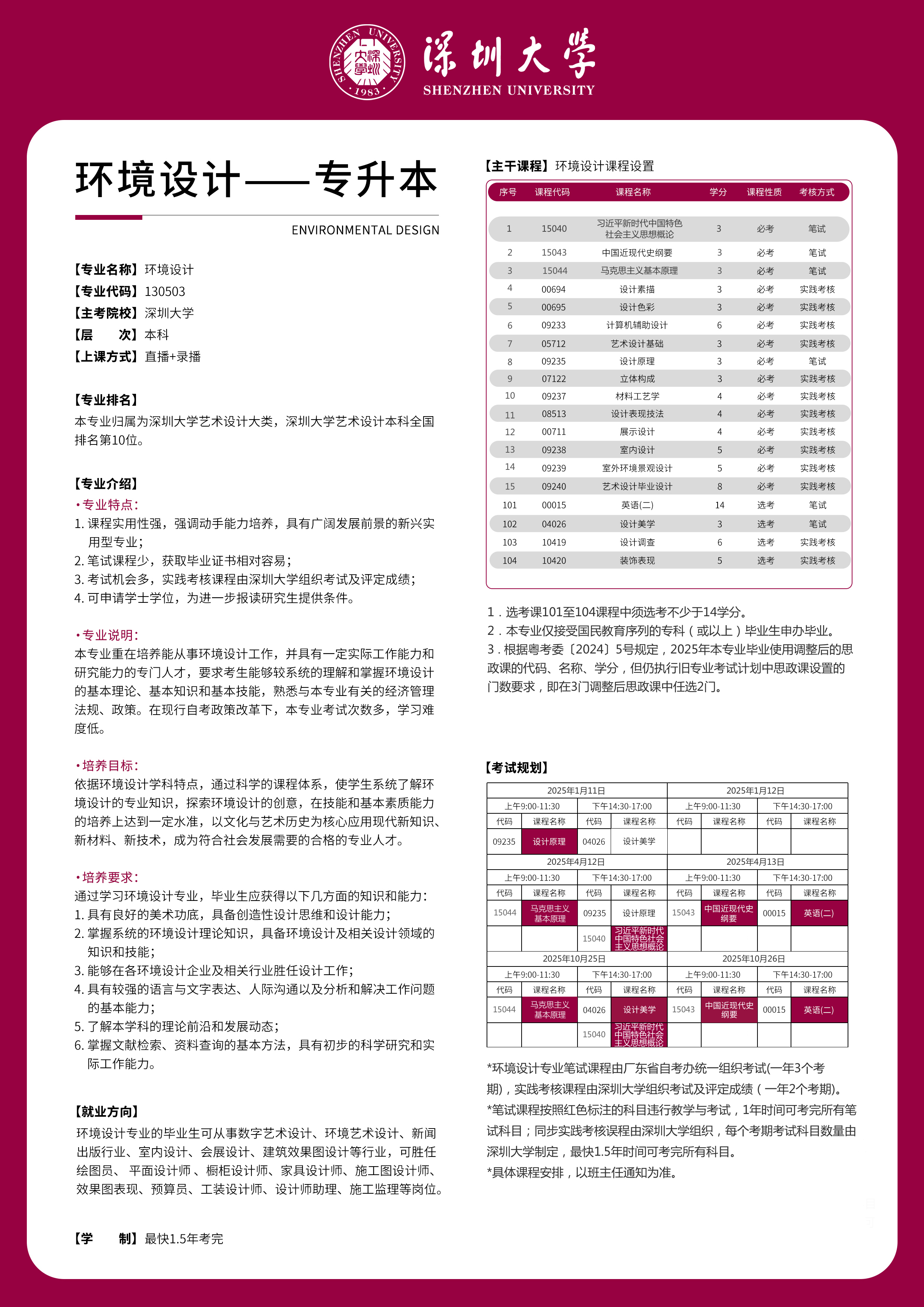 深圳自考环境设计专业