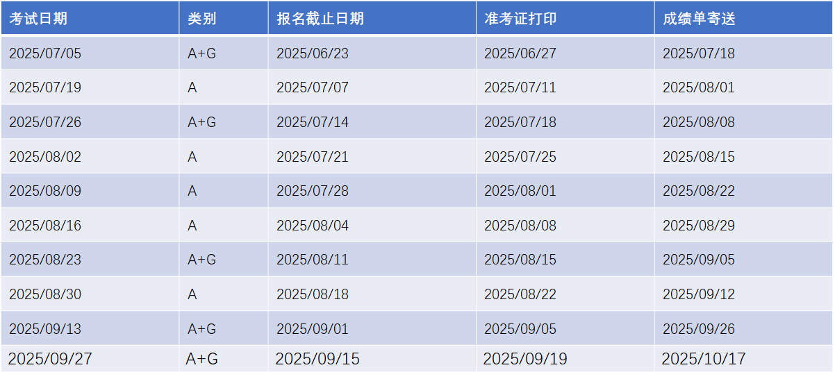 2025下半年雅思考试时间
