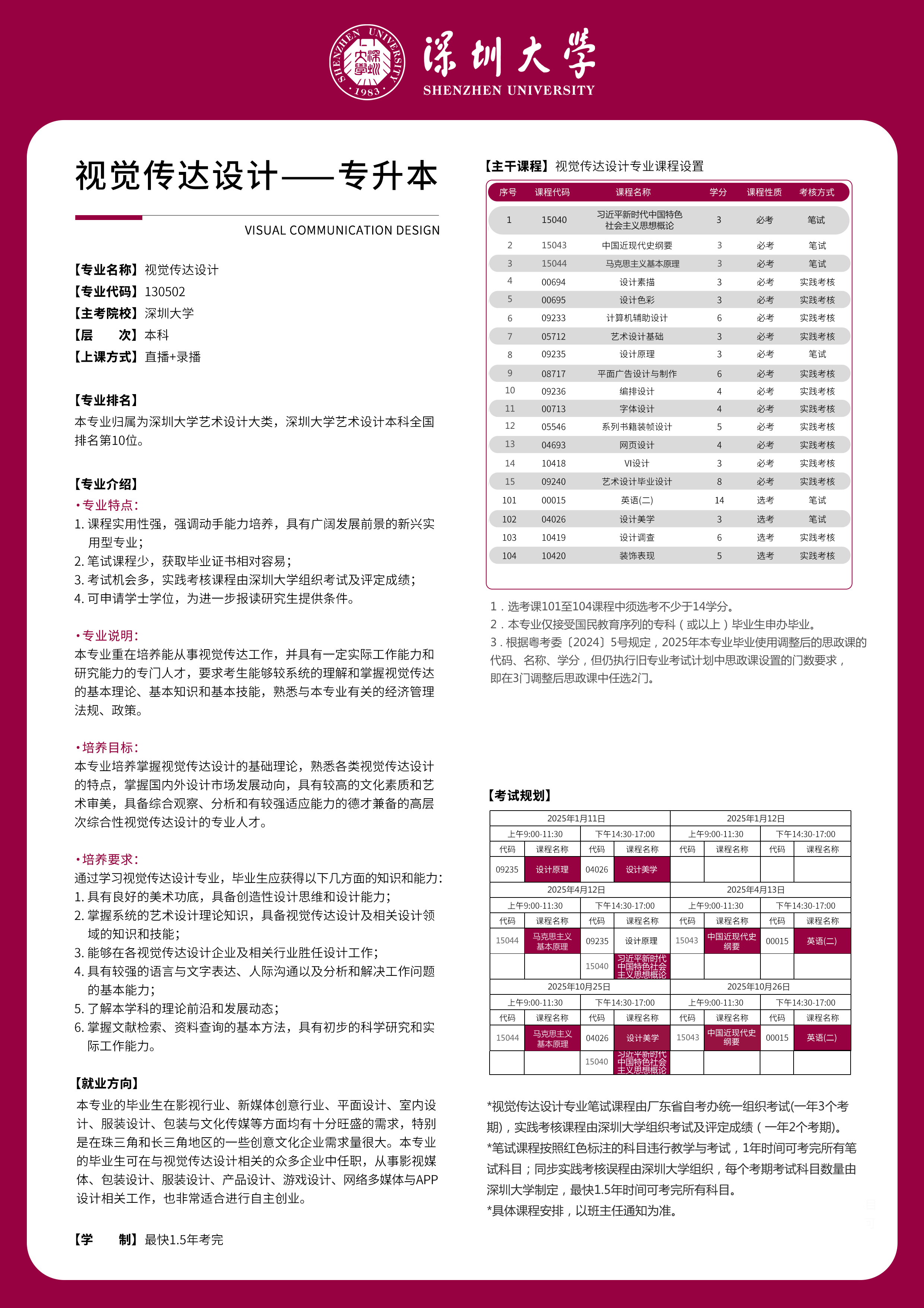 深大自考视觉传达好过吗
