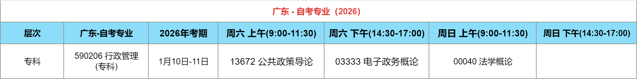 2026年广东1月自考行政管理科目安排表
