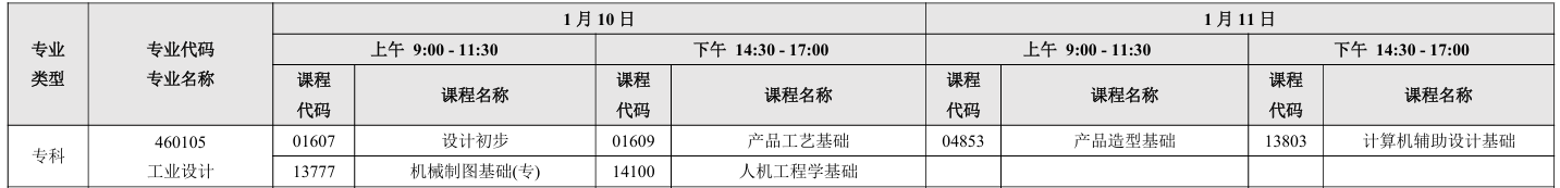 自考工业设计专业考试安排